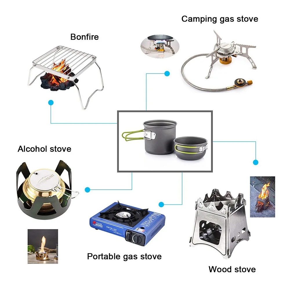 캠핑 조리기구 엉망 키트 초경량 캠핑 냄비 세트 하이킹 - Camping Cooking Gear Set 리뷰 및 가격