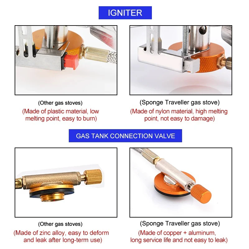 캠핑 가스 스토브 휴대용 접이식 야외 배낭 스토브 요리 - Camping Cooking Gas Stove 리뷰 및 가격